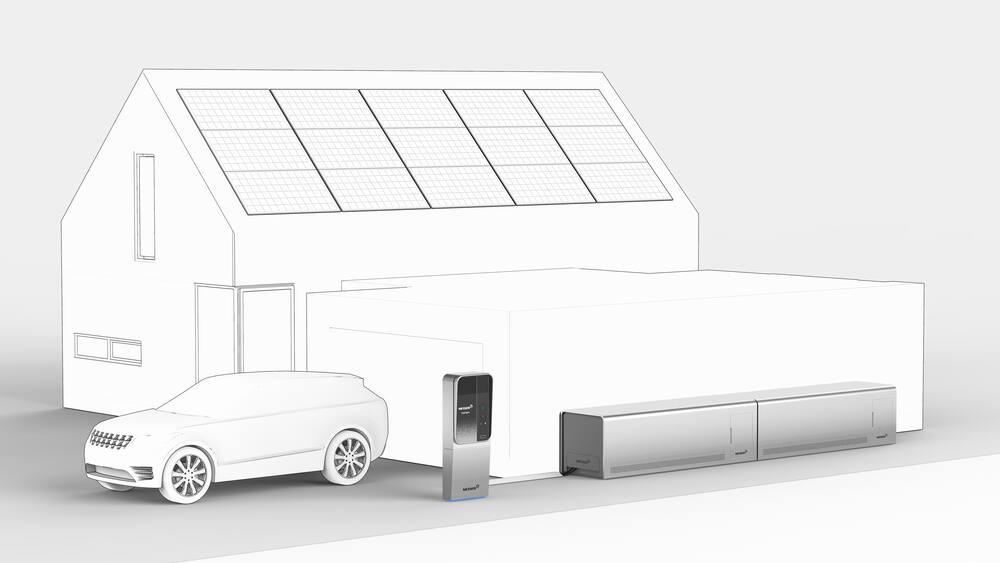 Haus mit Photovoltaikanlage auf dem Dach und einer Wasserstoff-Tankstelle vor der Tür